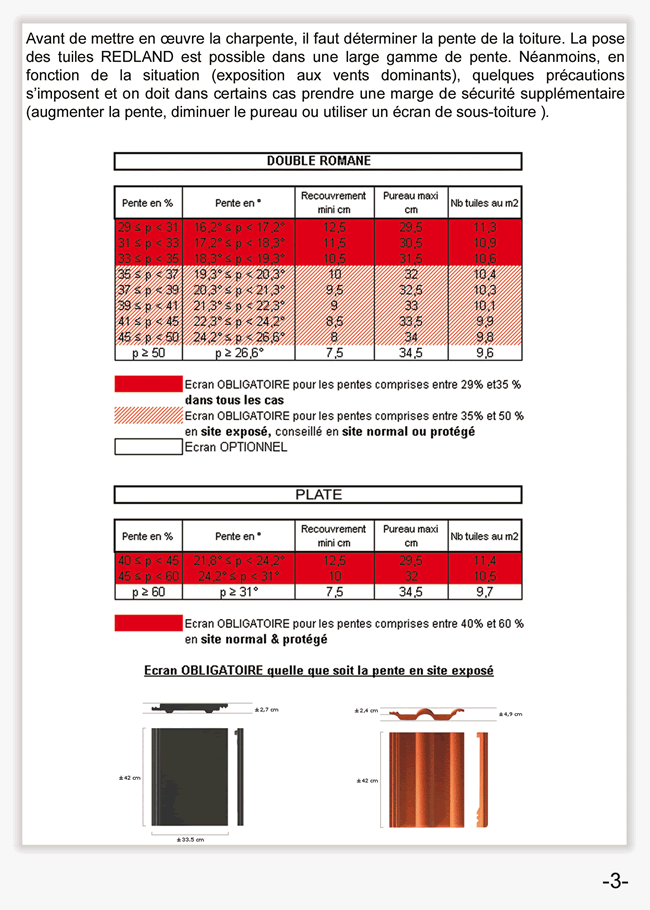 Notice de pose Tuiles Redland