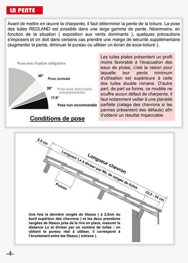 Notice de pose Tuiles Redland